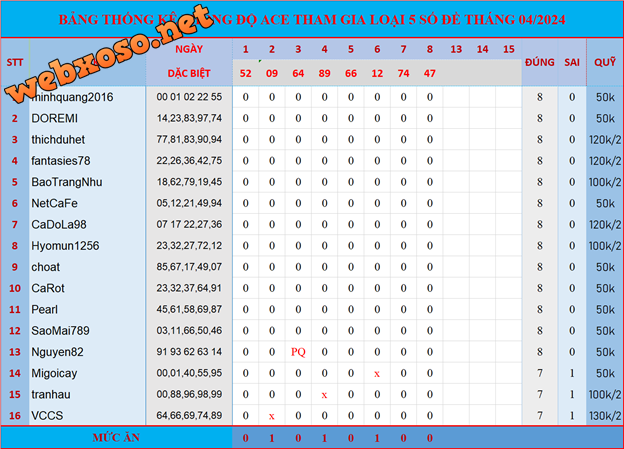upload_2024-4-8_20-34-12.png