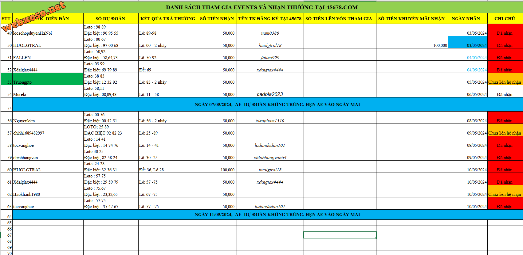 upload_2024-5-11_19-57-45.png