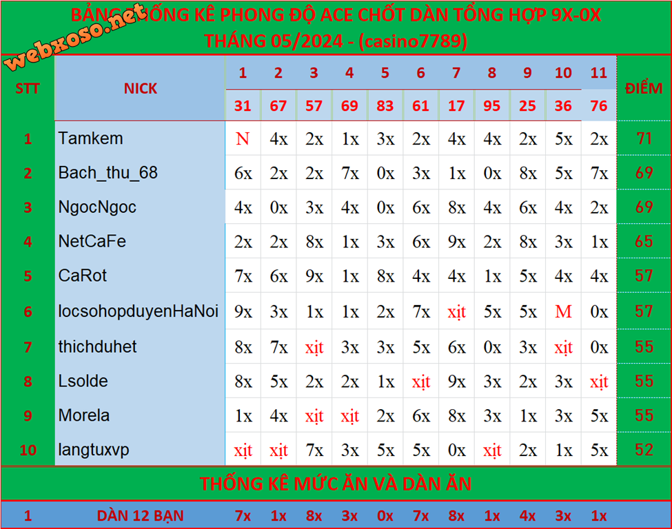 upload_2024-5-12_10-23-15.png