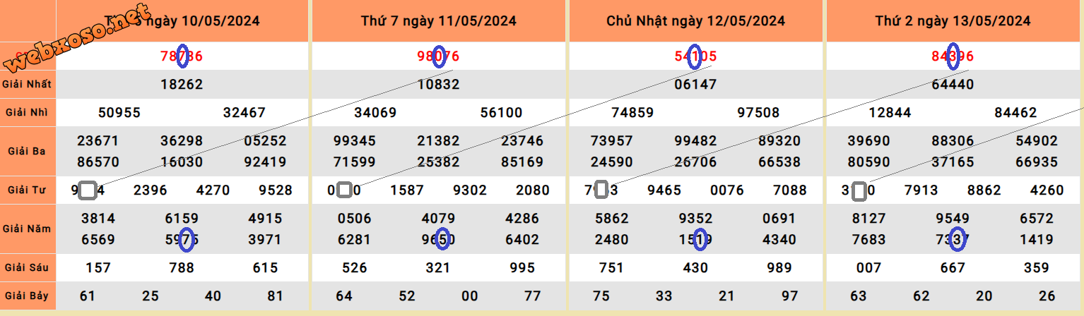upload_2024-5-13_20-50-10.png