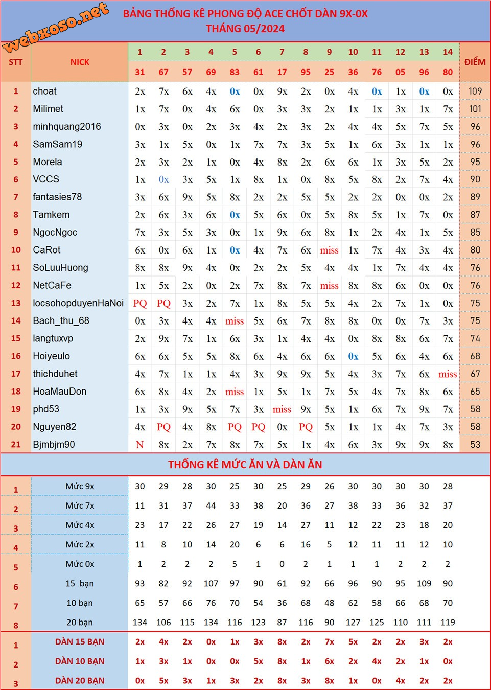 upload_2024-5-15_9-8-30.png