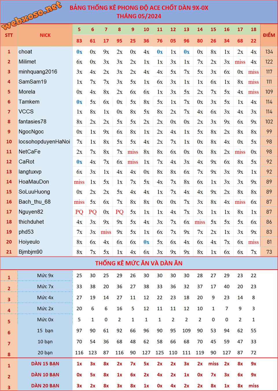 upload_2024-5-19_7-55-3.png