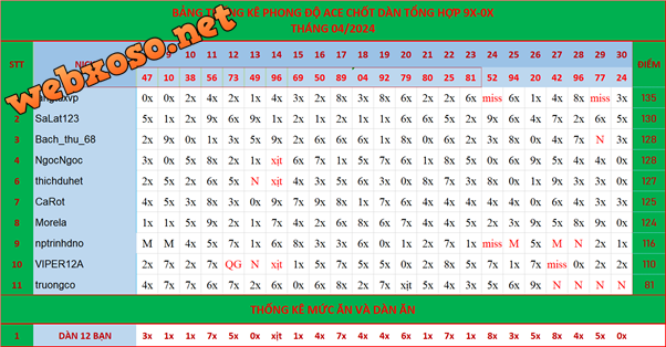 upload_2024-5-1_17-6-53.png