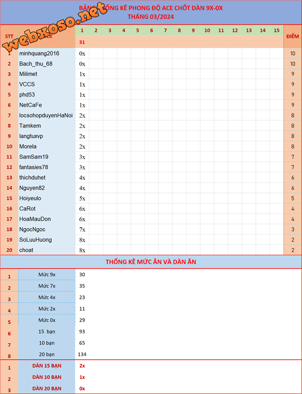 upload_2024-5-1_21-29-1.png