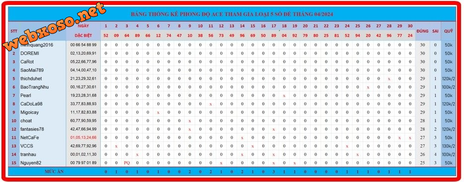 upload_2024-5-1_6-12-44.png