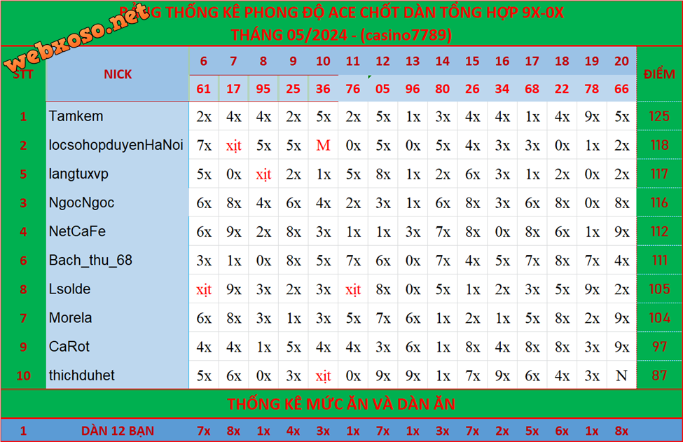 upload_2024-5-21_17-54-4.png