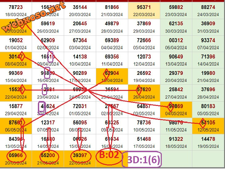 upload_2024-5-22_5-57-31.png