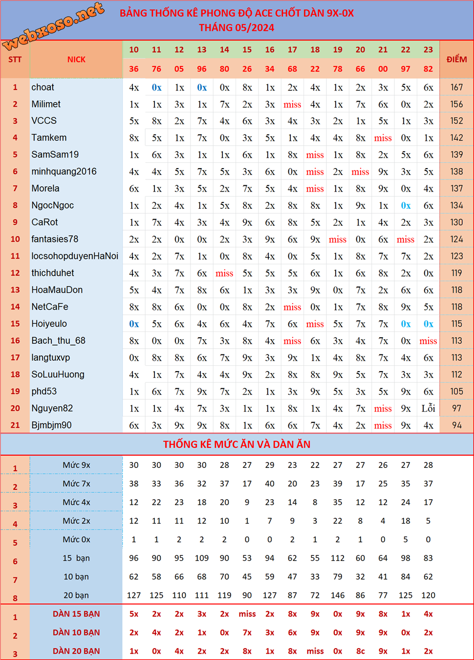 upload_2024-5-23_20-56-23.png