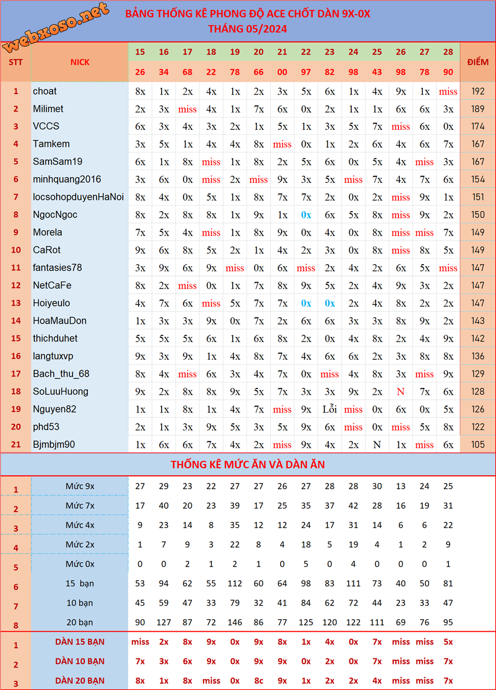 upload_2024-5-28_20-38-4.png