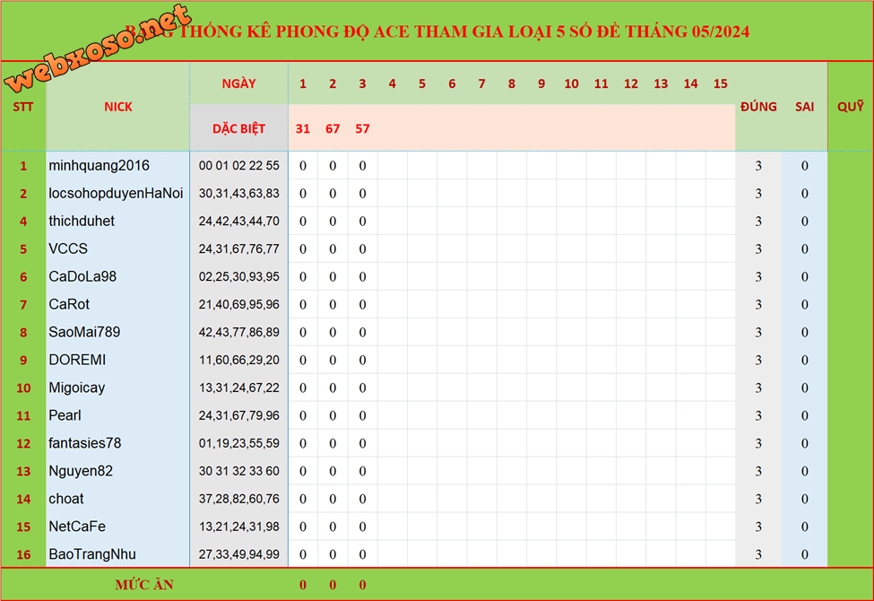 upload_2024-5-3_20-28-1.png