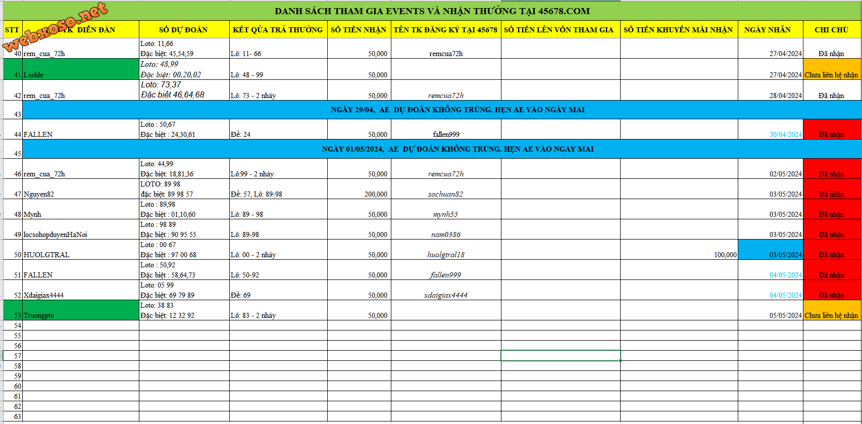 upload_2024-5-5_22-19-14.png