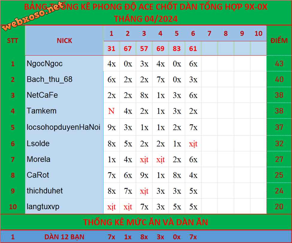 upload_2024-5-7_10-31-45.png