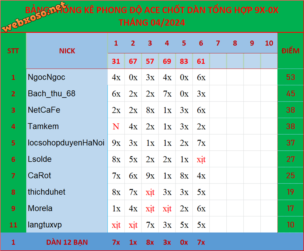 upload_2024-5-7_11-19-45.png