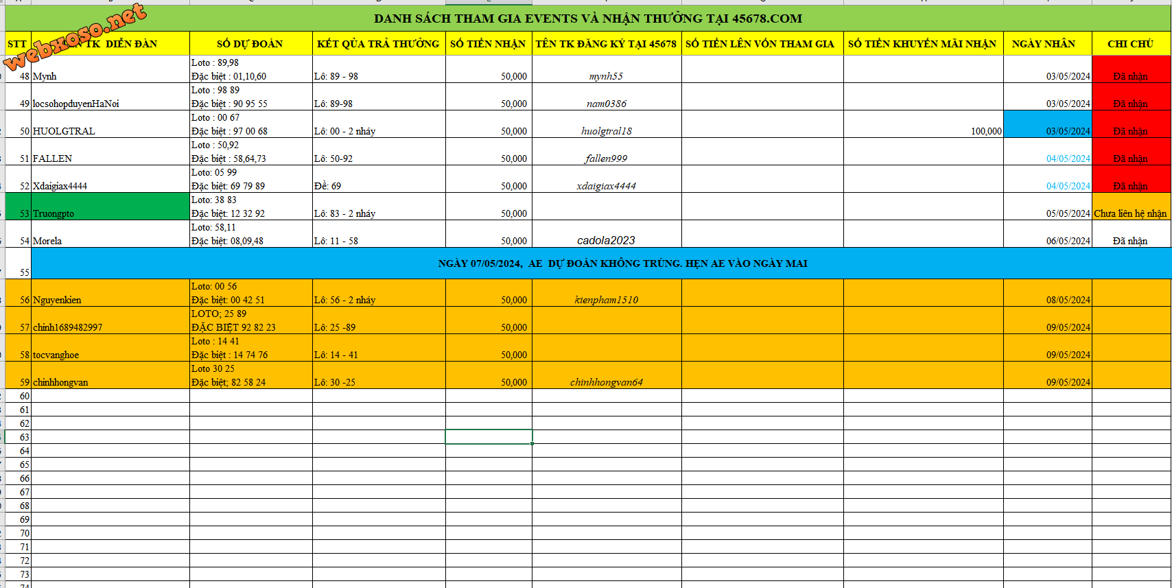 upload_2024-5-9_19-34-52.png