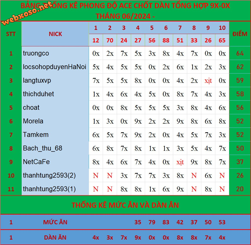 upload_2024-6-11_15-37-39.png