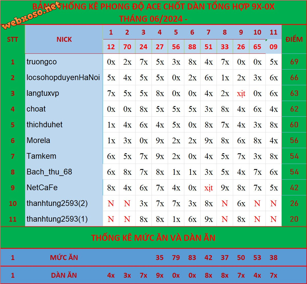 upload_2024-6-12_15-6-48.png