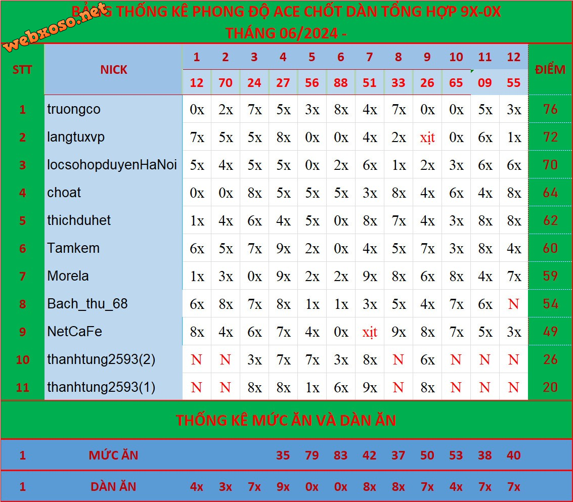 upload_2024-6-13_16-21-7.png
