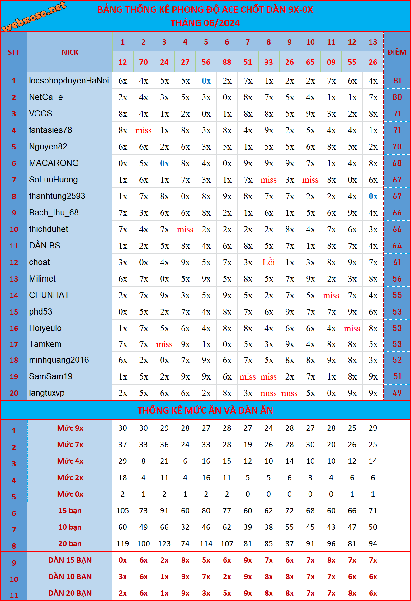 upload_2024-6-13_21-13-24.png