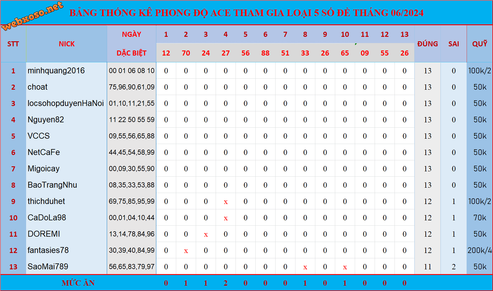 upload_2024-6-13_21-13-41.png