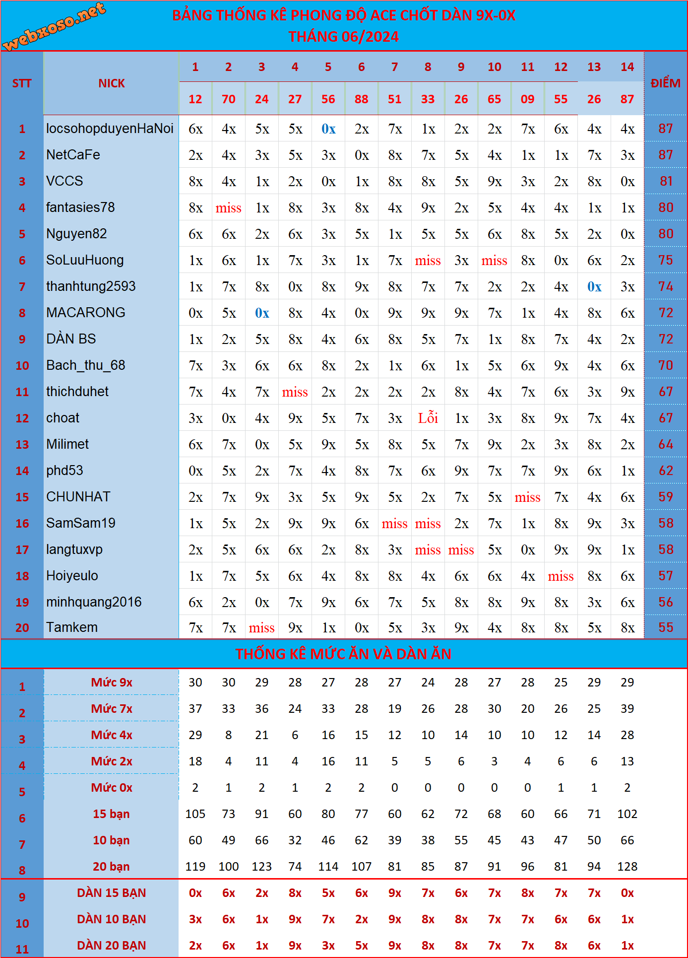 upload_2024-6-14_19-17-52.png