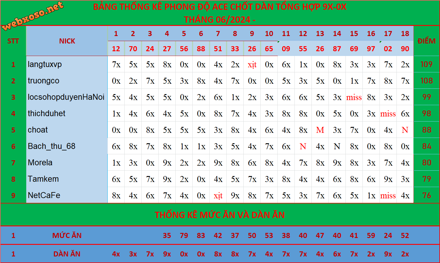 upload_2024-6-19_14-46-24.png