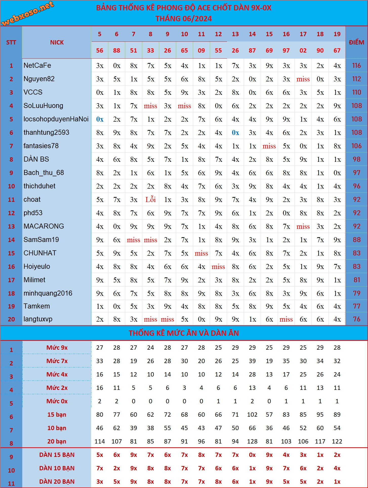 upload_2024-6-19_23-27-14.png