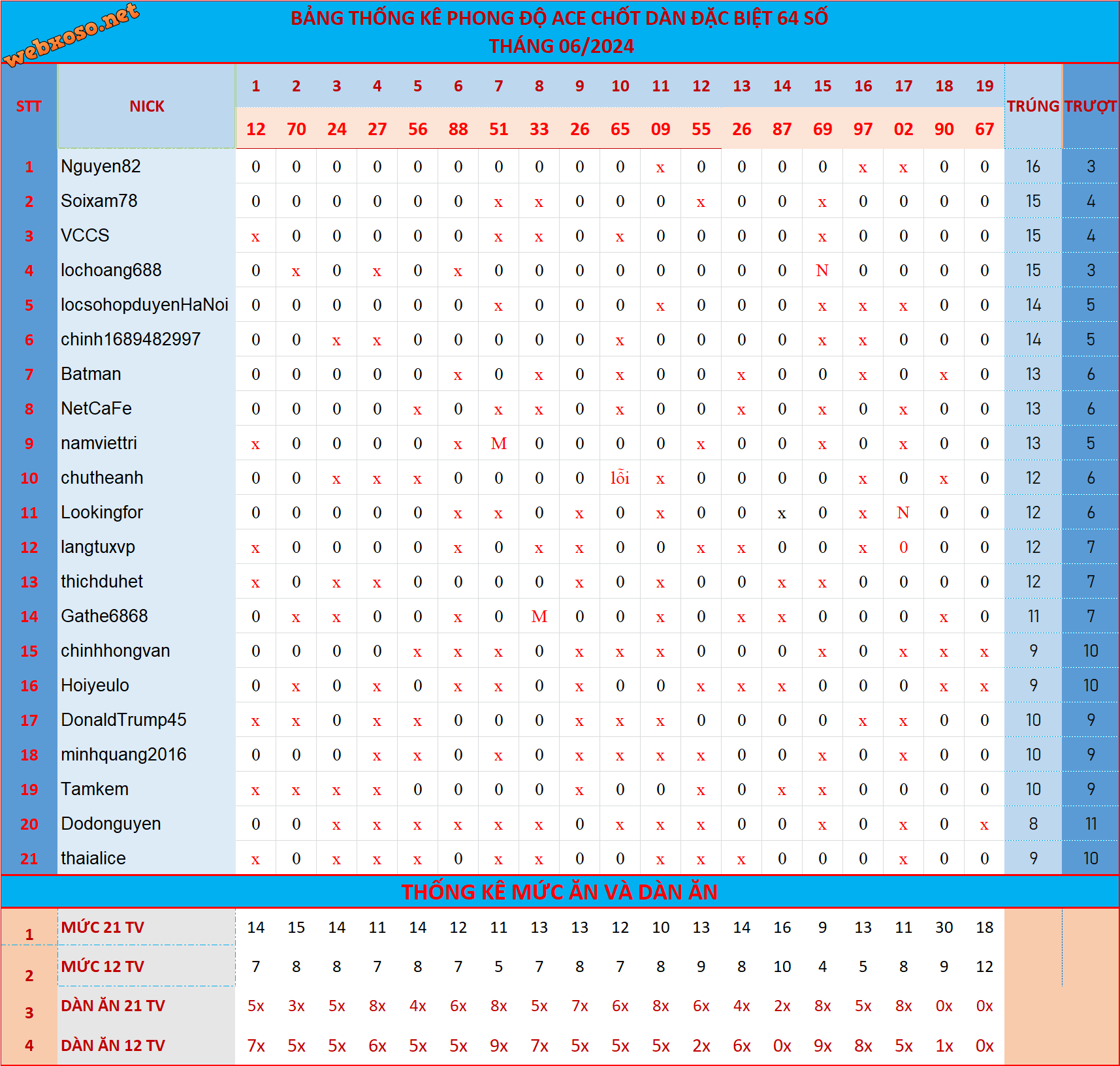 upload_2024-6-19_23-29-41.png