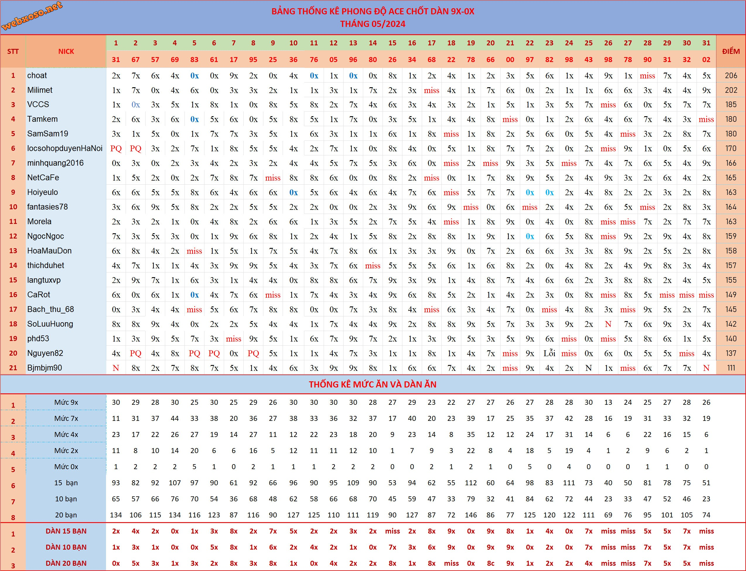 upload_2024-6-1_13-25-12.png