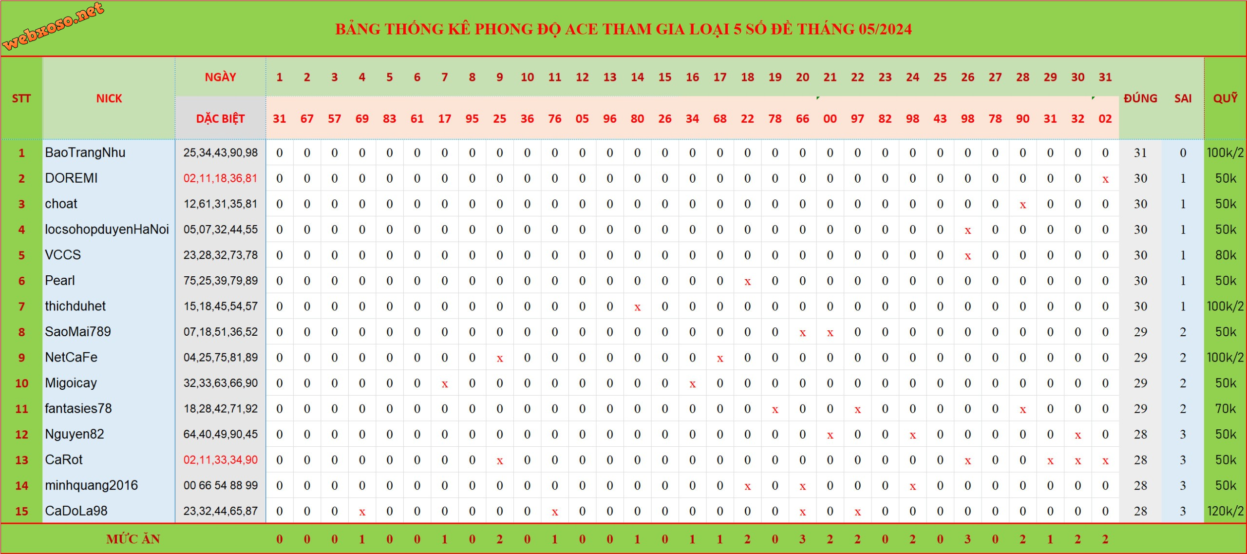 upload_2024-6-1_13-25-35.png