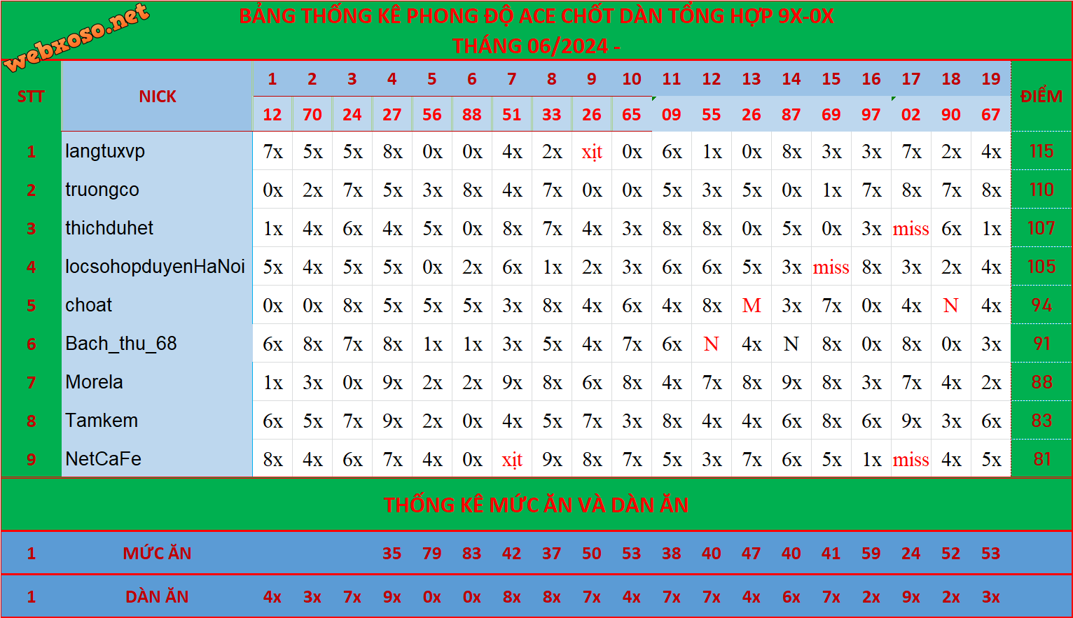 upload_2024-6-20_16-6-46.png