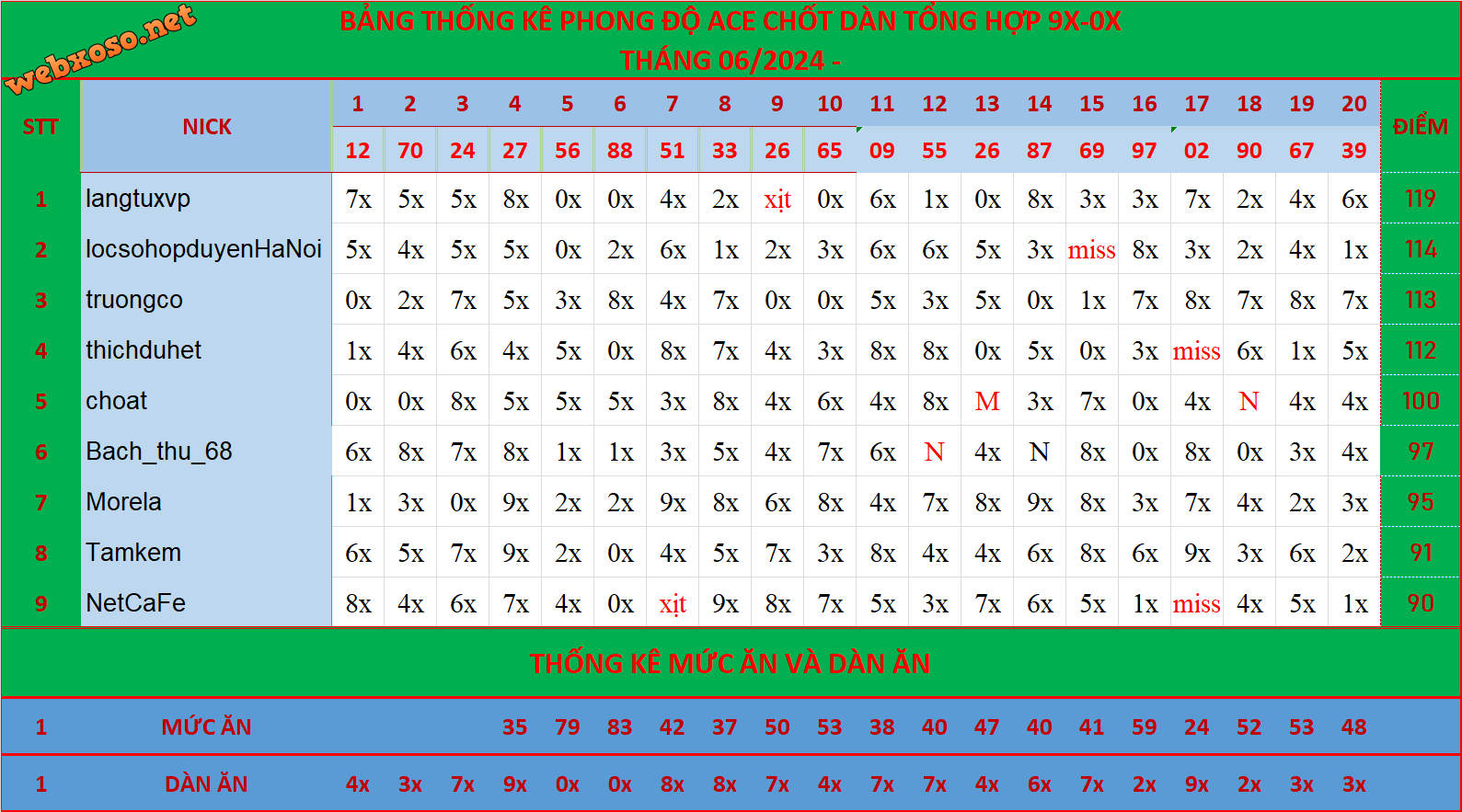 upload_2024-6-21_15-42-8.png