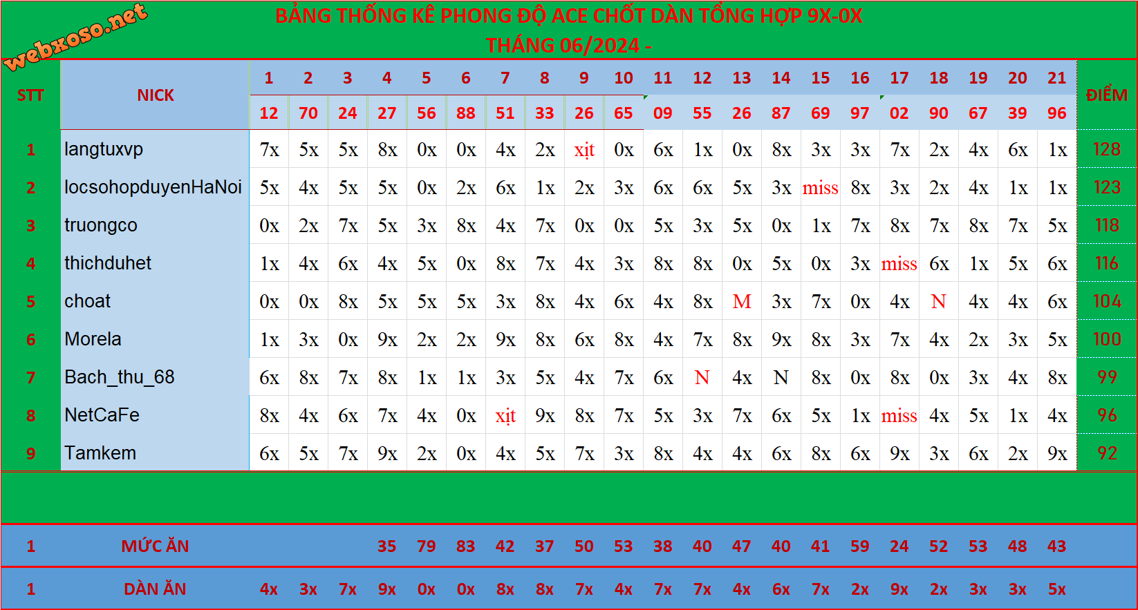 upload_2024-6-22_18-25-39.png