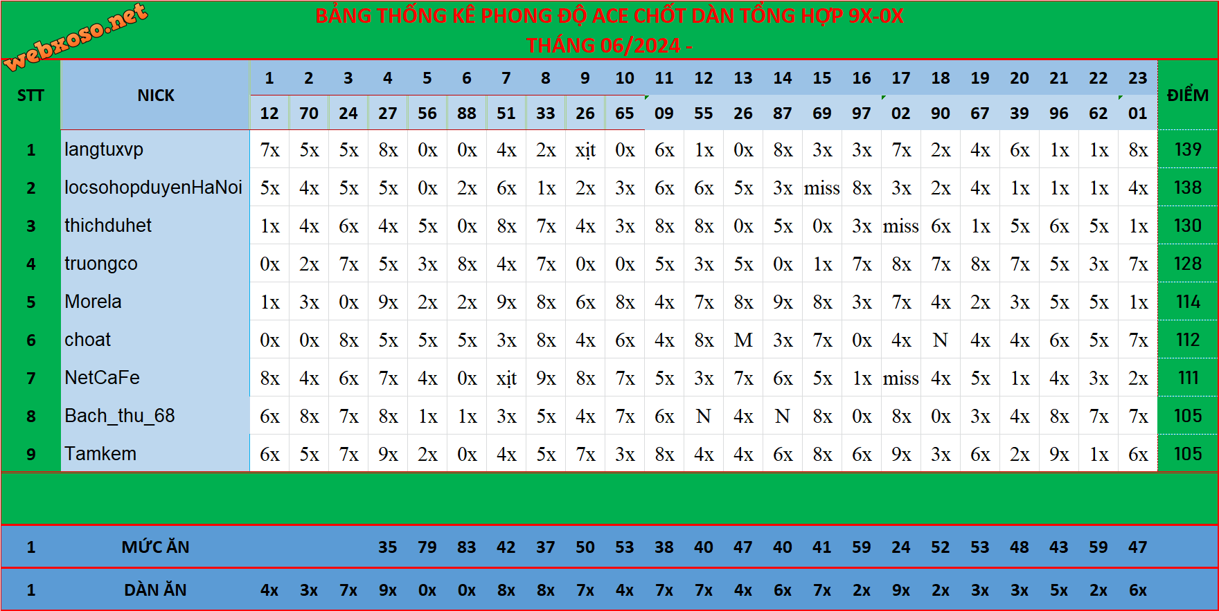upload_2024-6-24_14-57-10.png