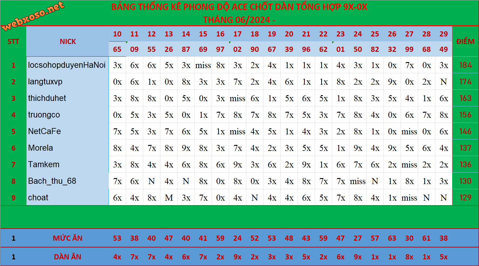 upload_2024-6-30_10-28-2.png