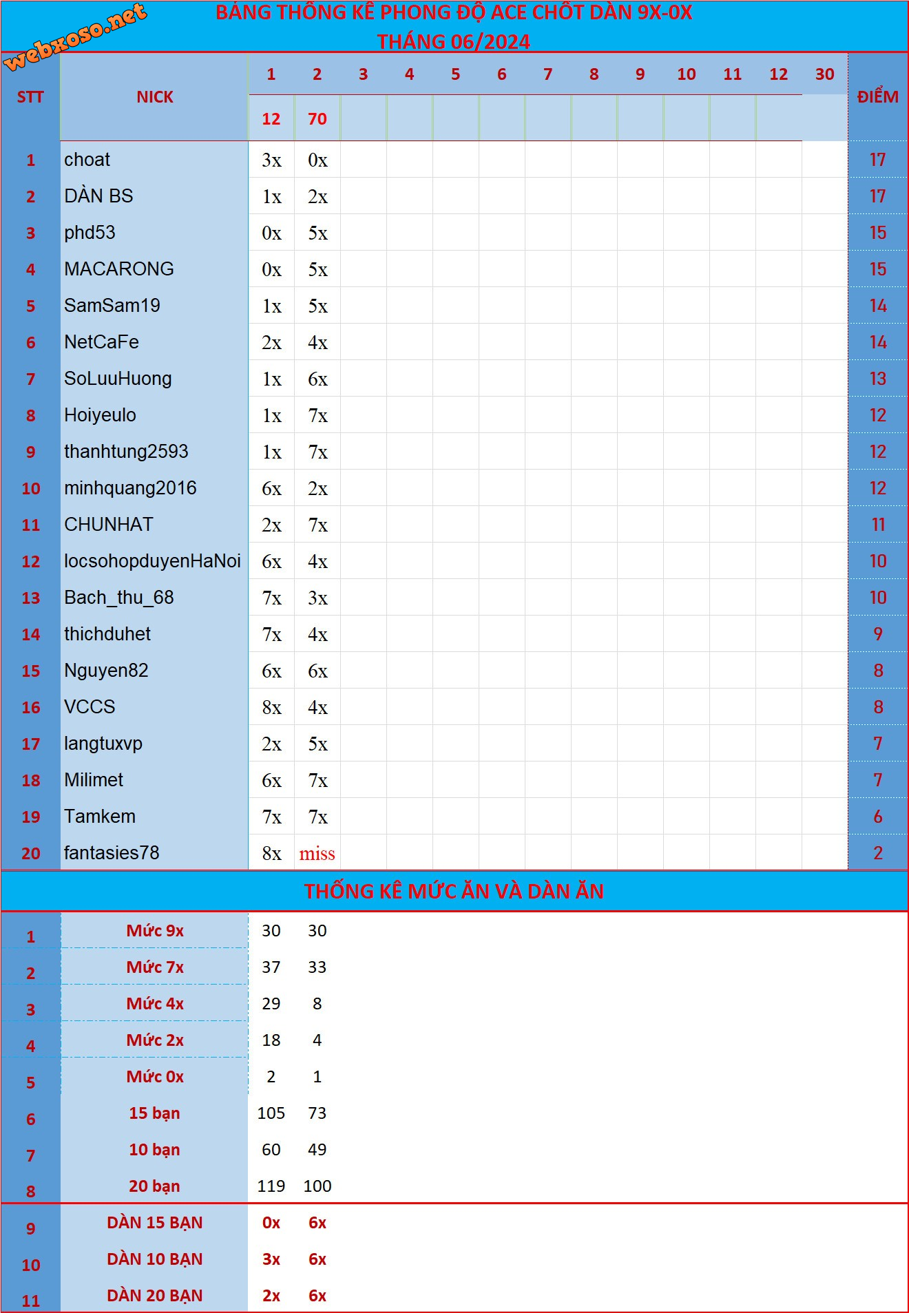 upload_2024-6-3_12-4-12.png