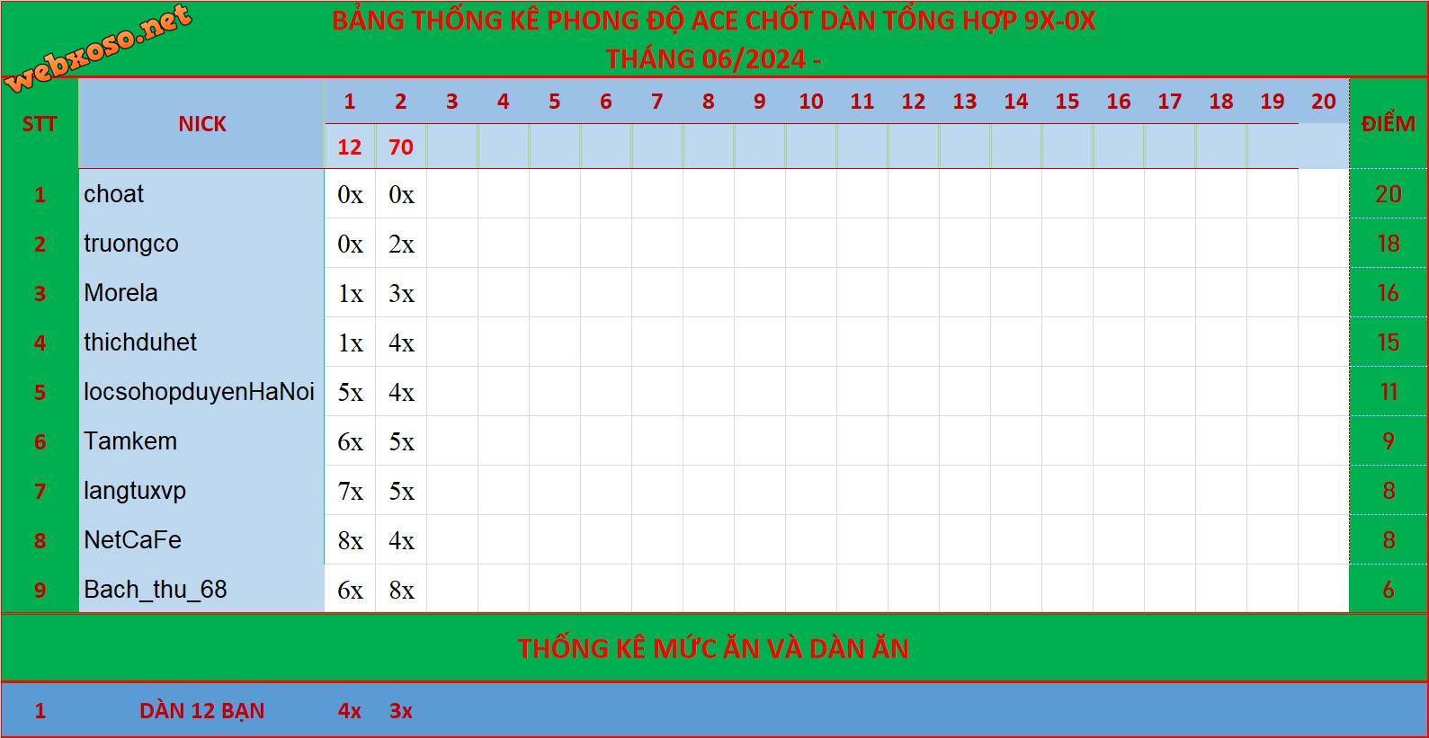 upload_2024-6-3_17-22-22.png