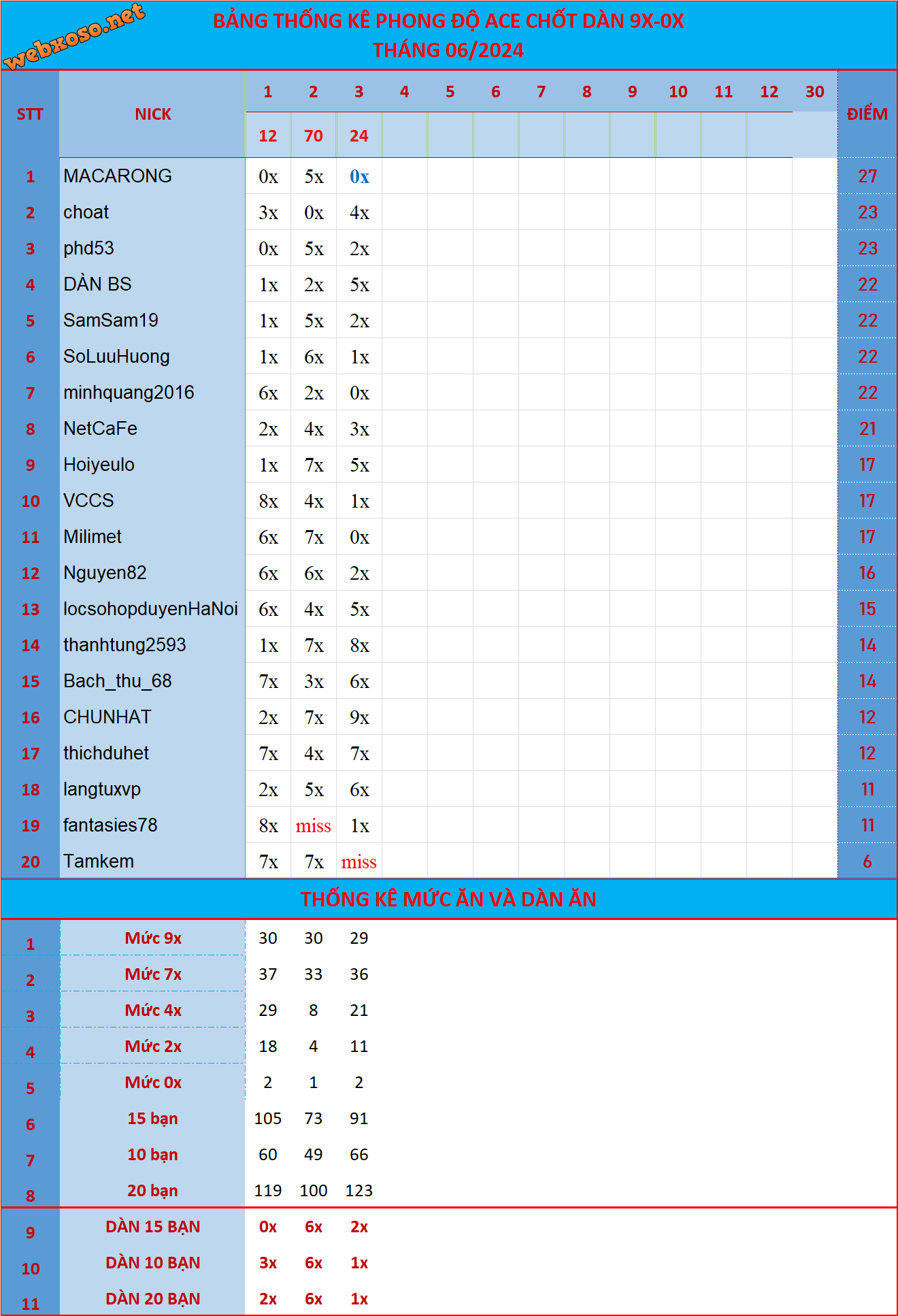 upload_2024-6-3_22-21-4.png
