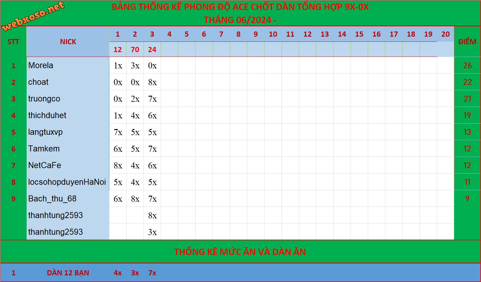 upload_2024-6-4_15-52-4.png