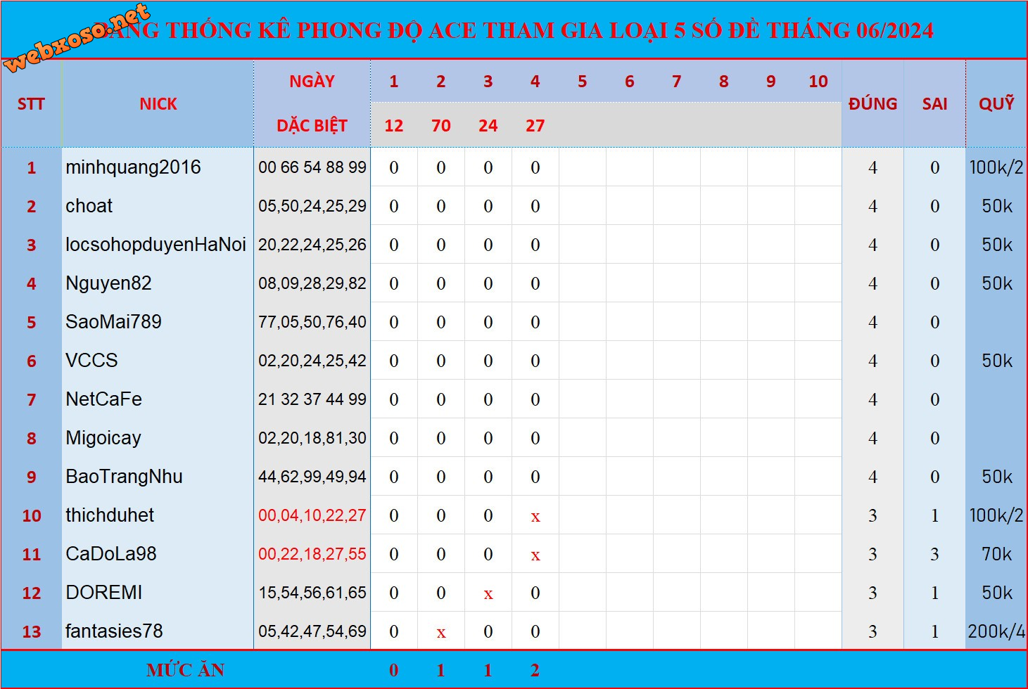 upload_2024-6-4_23-1-31.png