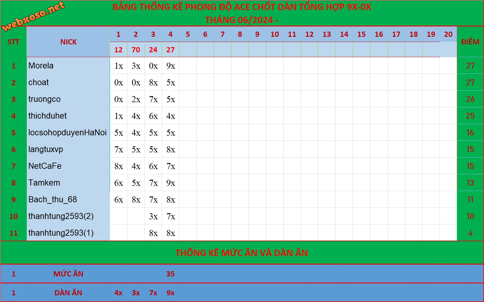 upload_2024-6-5_16-34-38.png