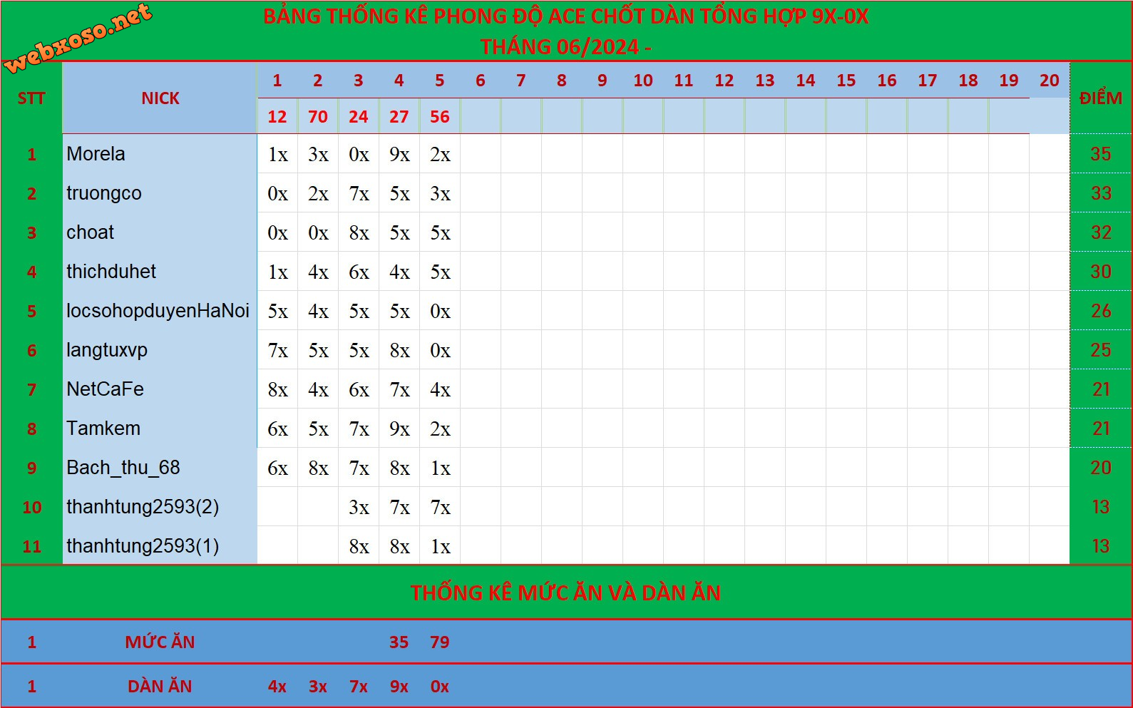 upload_2024-6-6_15-50-11.png