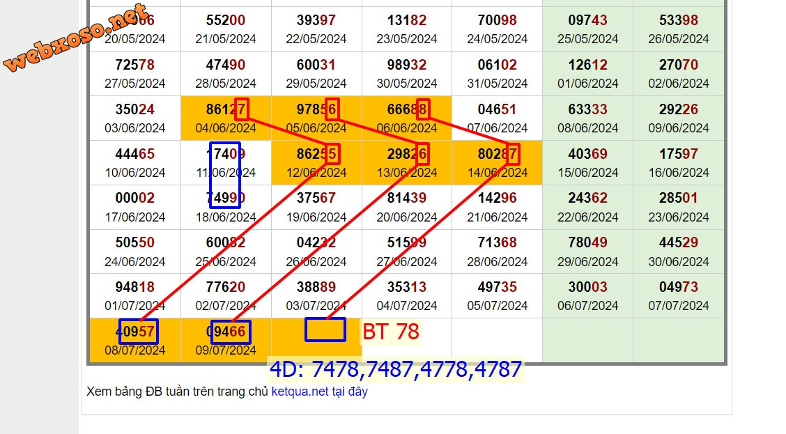 upload_2024-7-10_18-7-4.png