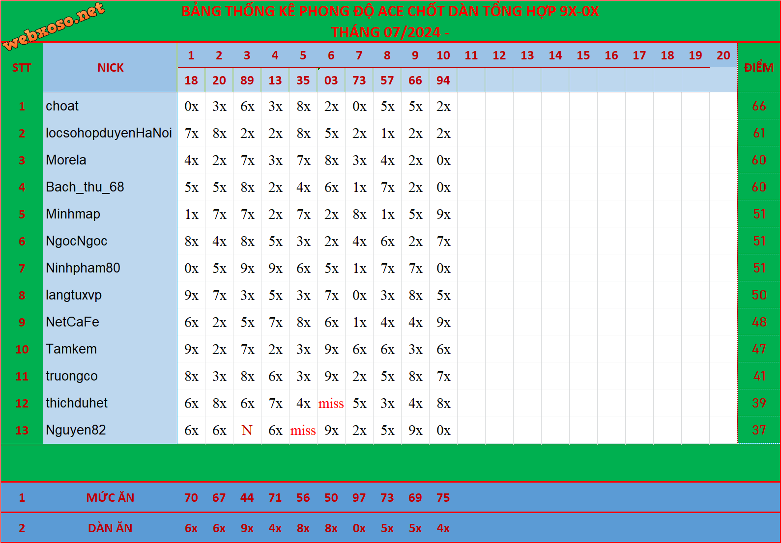 upload_2024-7-11_10-24-17.png