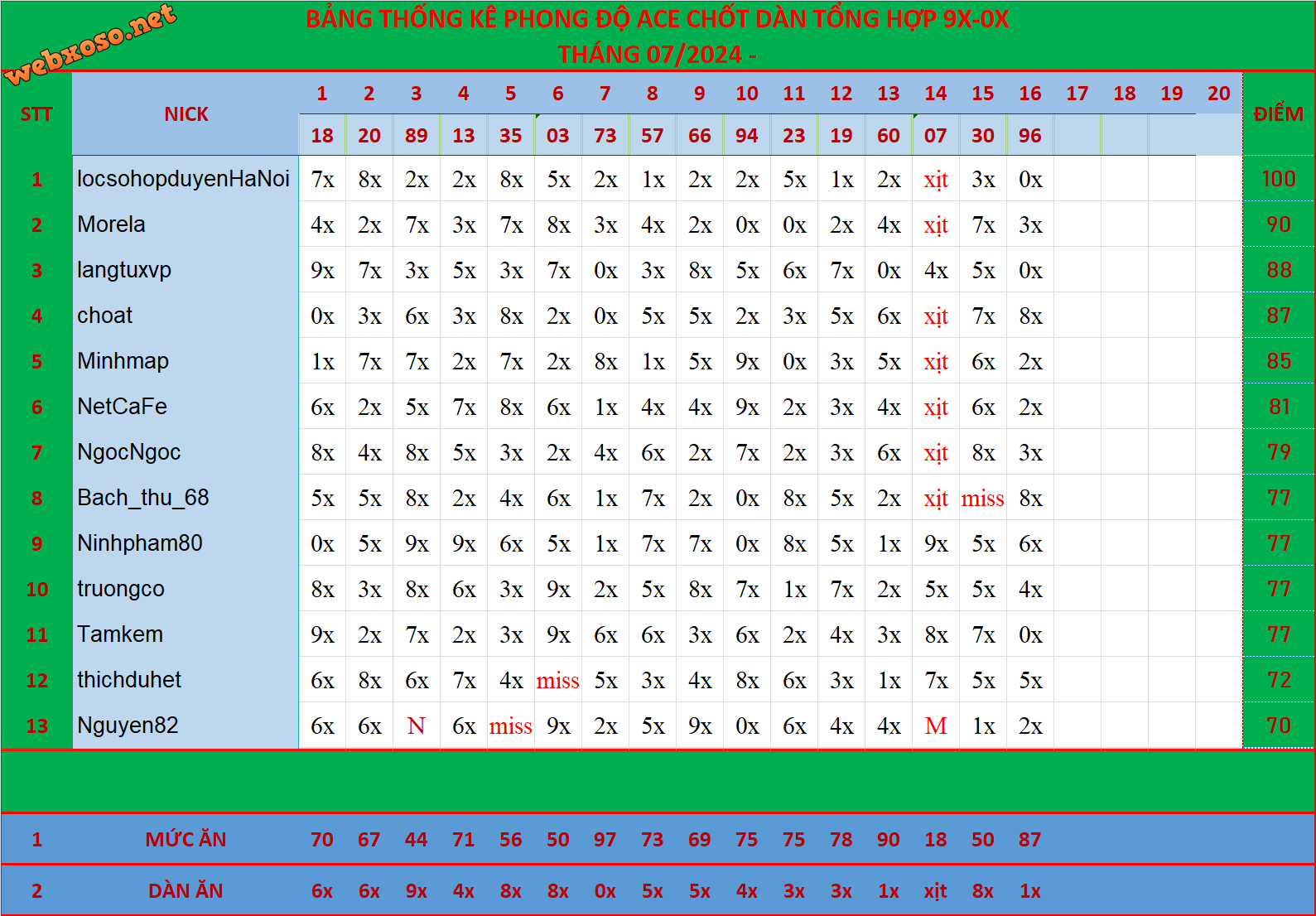 upload_2024-7-17_16-50-1.png
