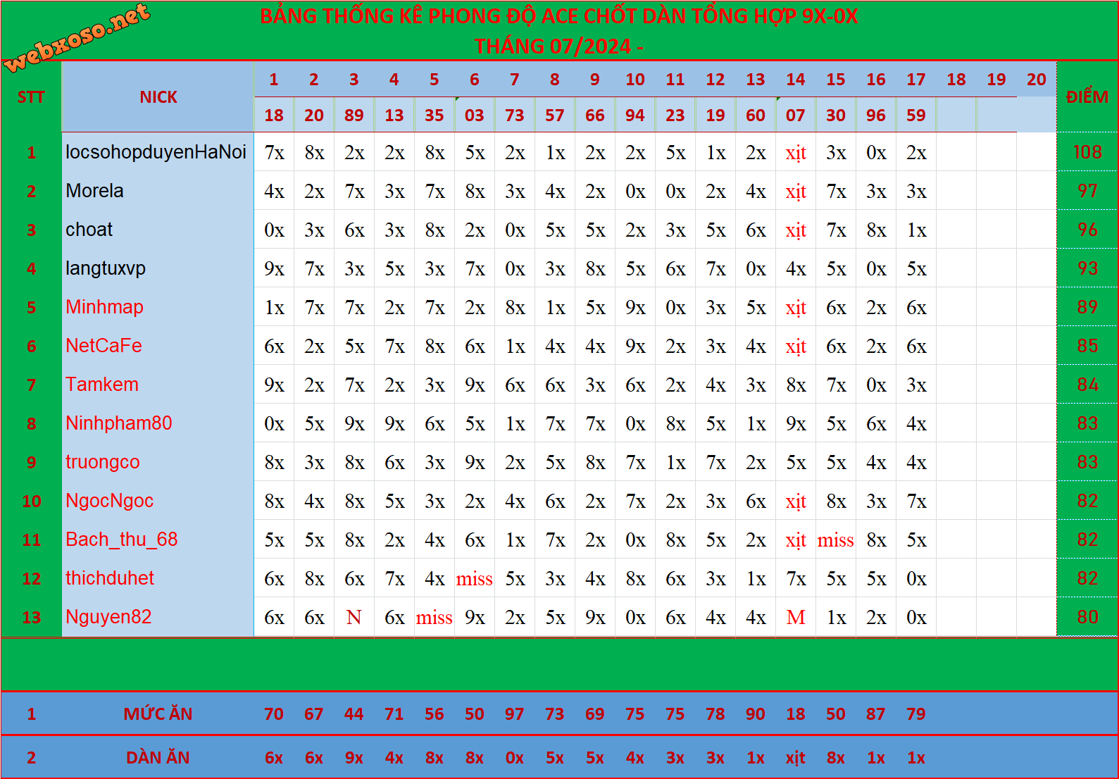 upload_2024-7-18_14-49-38.png