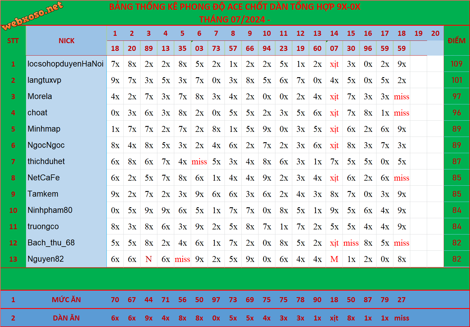upload_2024-7-19_15-45-20.png