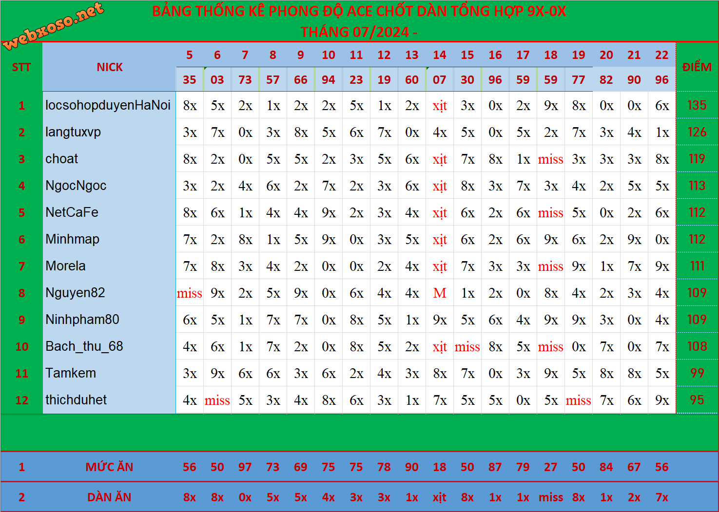upload_2024-7-23_15-25-0.png