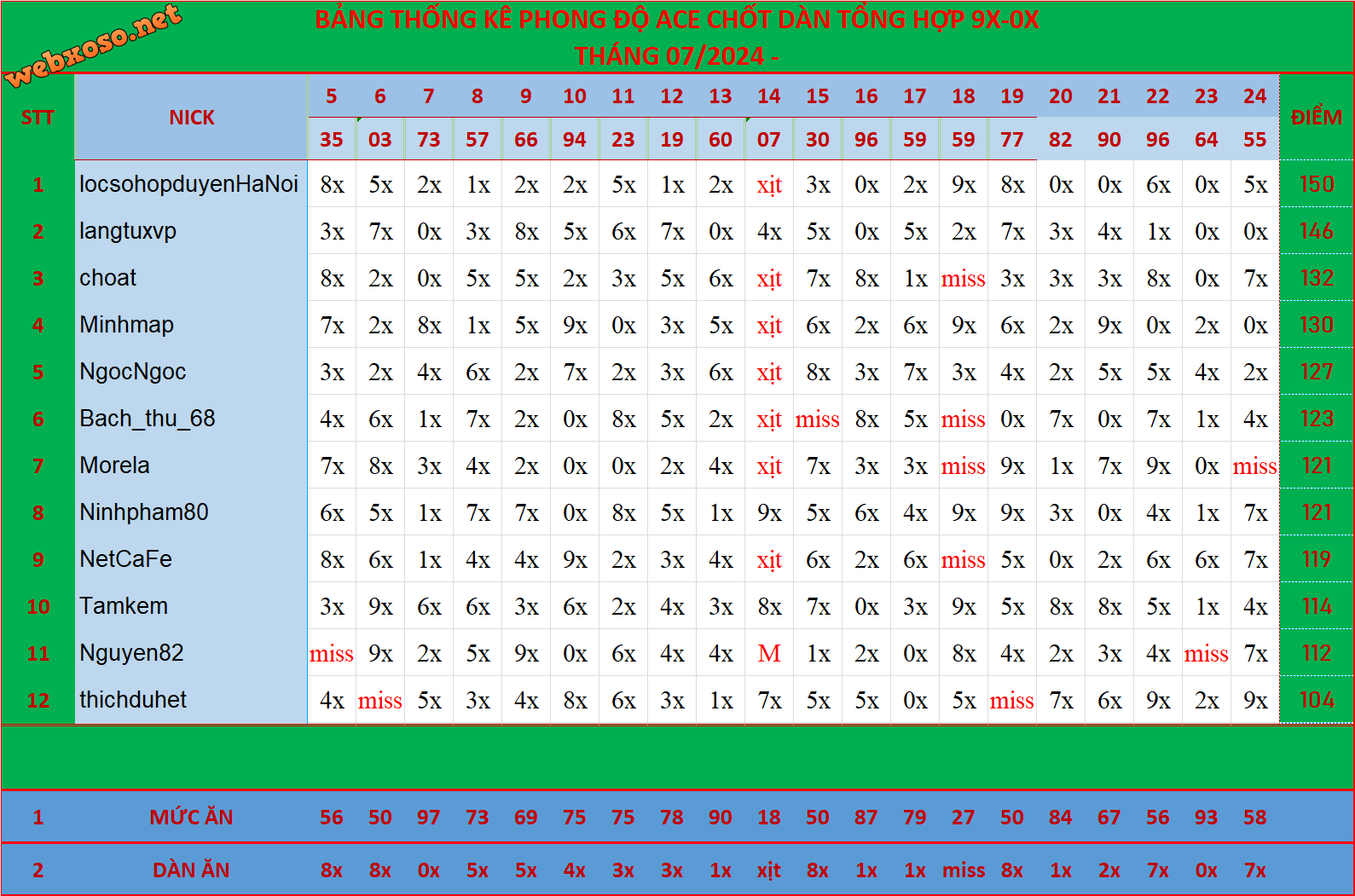 upload_2024-7-25_16-30-40.png