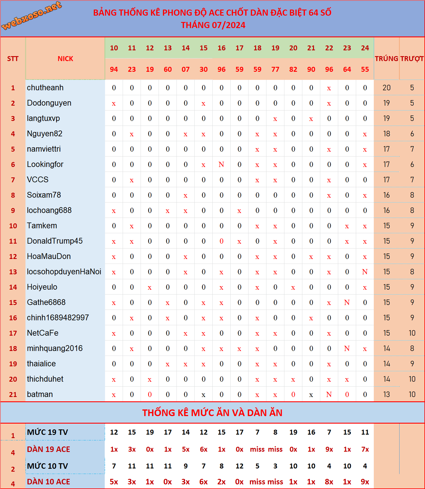 upload_2024-7-25_7-27-42.png
