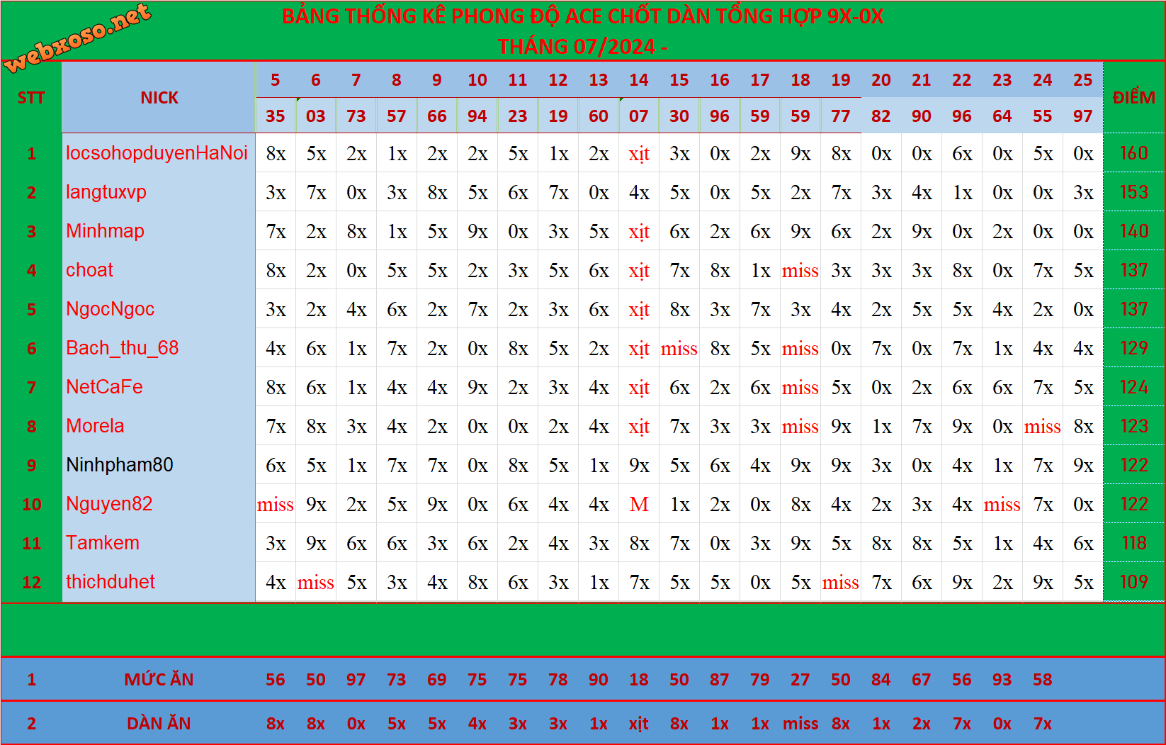 upload_2024-7-26_16-50-35.png